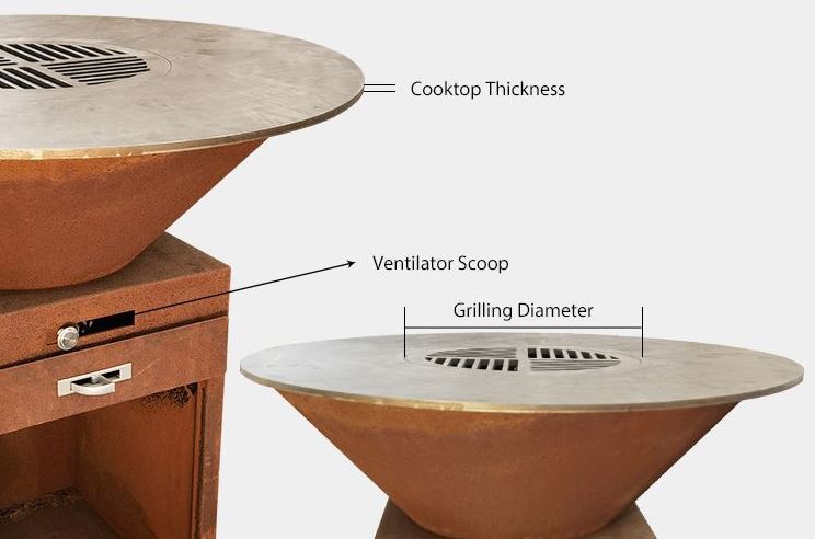 Details BBQ Grill Plate