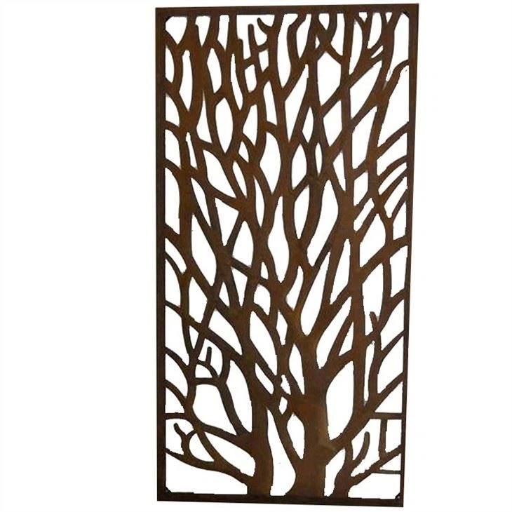 Screen Panels