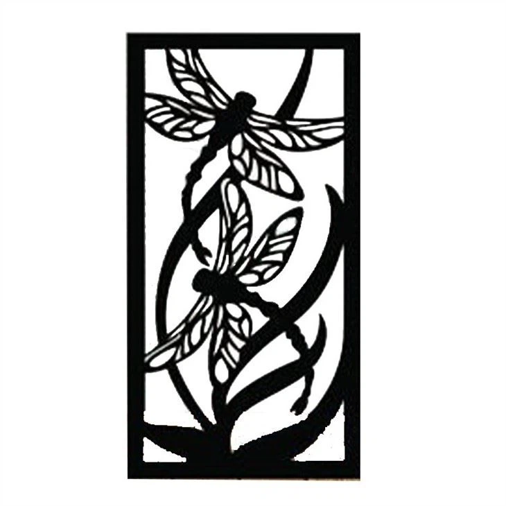 Screen Panels